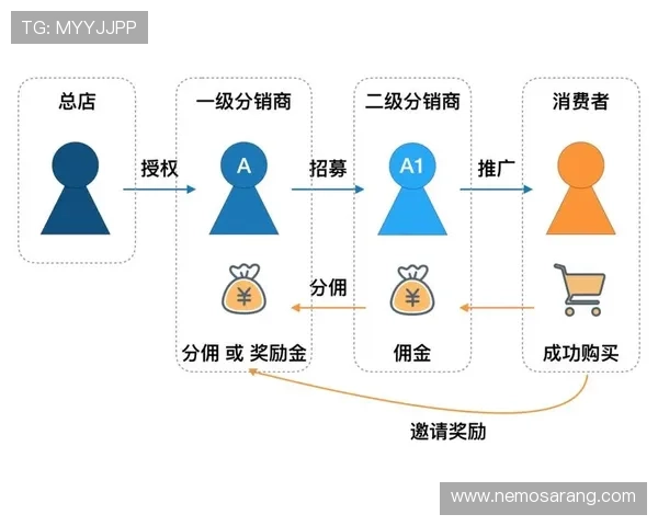 凯发网官网娱乐平台最新优惠活动，全面解析注册流程与奖金领取指南