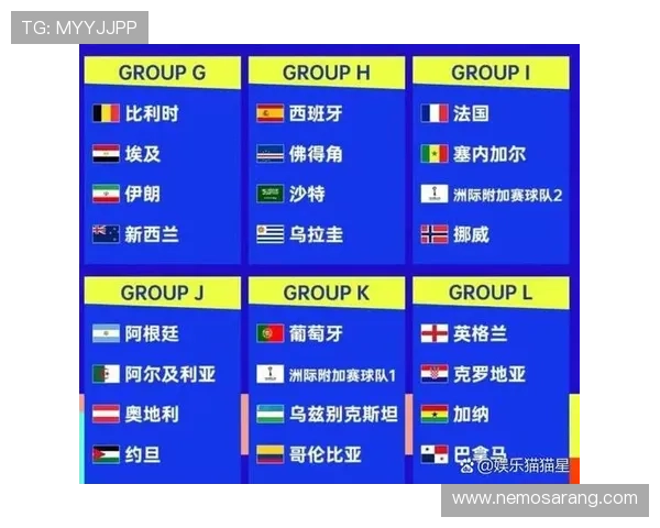 2026年世界杯决赛圈开球时间预计何时举行，赛事日程全解析
