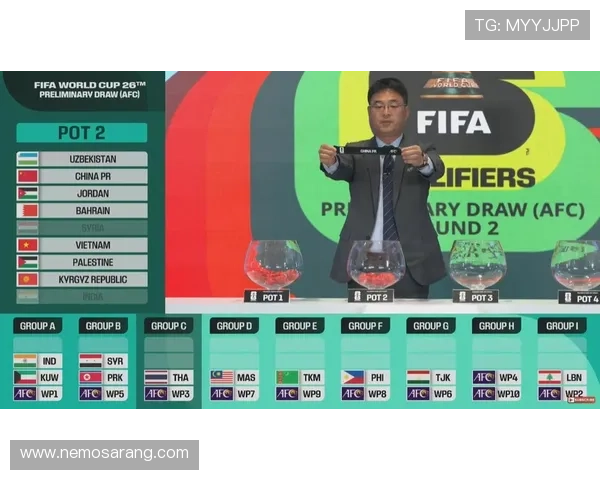 2026年世界杯亚洲区分组情况对中国队晋级机会的影响与应对策略