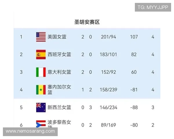 各洲区2026世界杯出线规则详解图详细分析预选赛晋级机制与比赛流程变化 各洲区2026世界杯出线规则详解图详细分析预选赛晋级机制与比赛流程变化