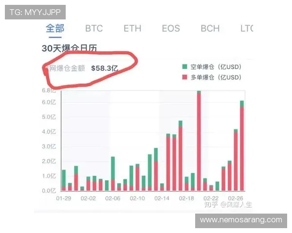 K8比特币赌场最新安全指南帮助玩家实现匿名交易与资金保障