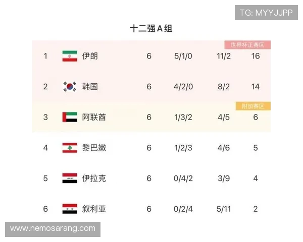 世界杯比利时伊朗比赛双方教练战术调整与比赛策略深度剖析